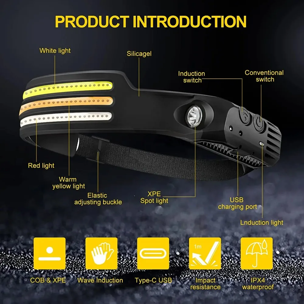 Rechargeable COB LED Induction - Fish Finder Battery บทวิจารณ์และราคา