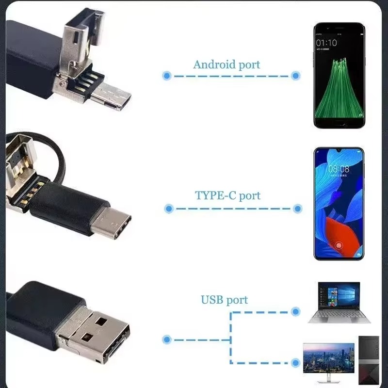 Underwater hd waterproof camer - Fish Finder Charger บทวิจารณ์และราคา