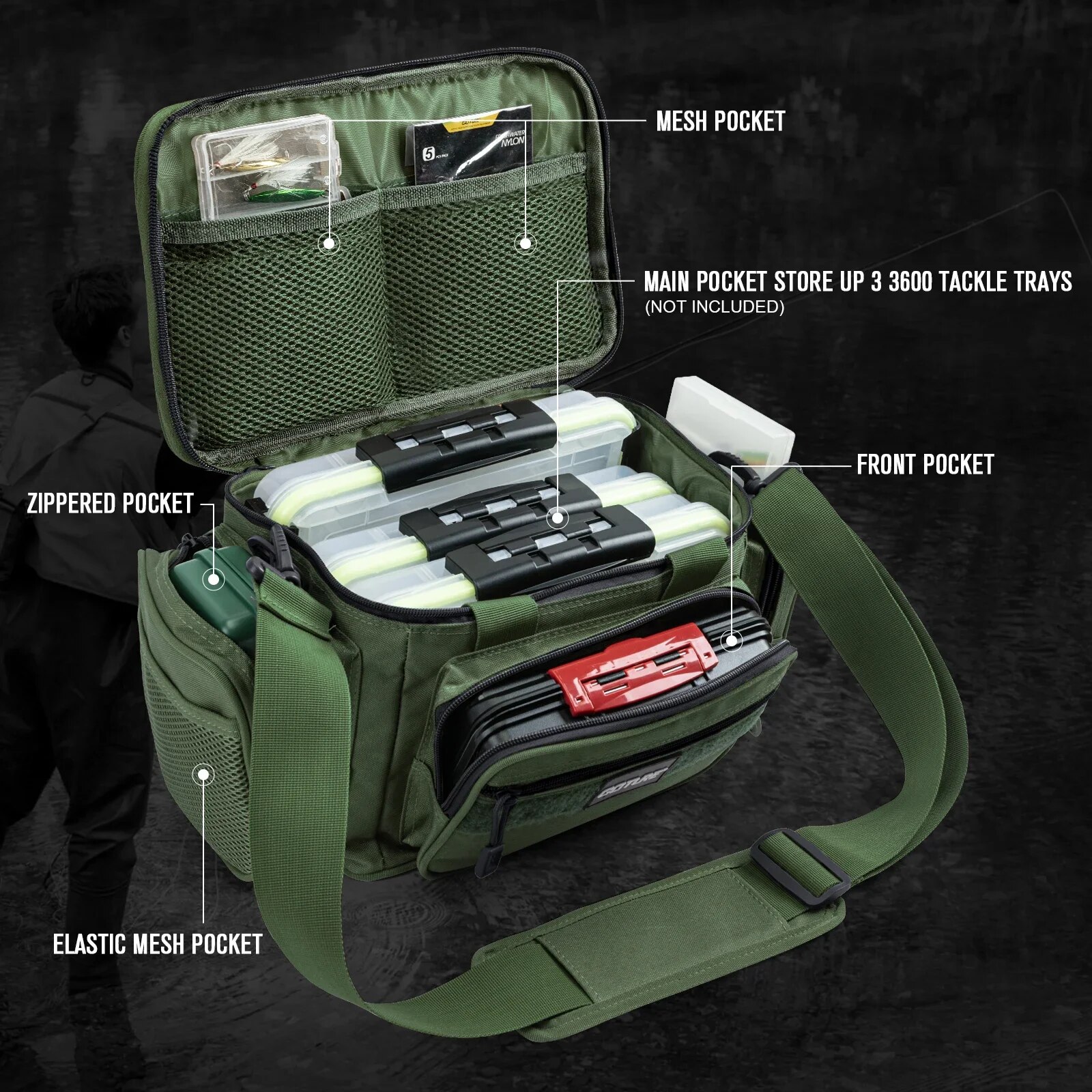 Goture Fishing Tackle Bags 38* - Fish Finder Case บทวิจารณ์และราคา