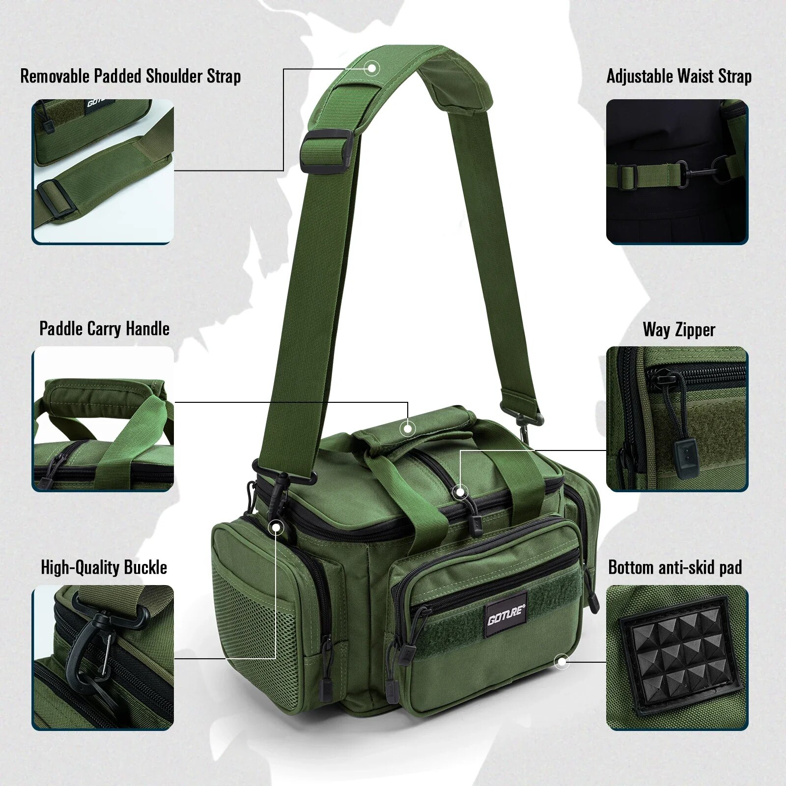 Goture Fishing Tackle Bags 38* - Fish Finder Case บทวิจารณ์และราคา