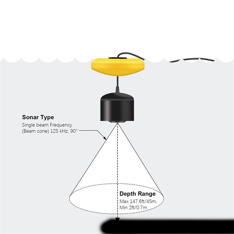 New Portable Fish Finder, Ice  - Fish Finder Transducer บทวิจารณ์และราคา