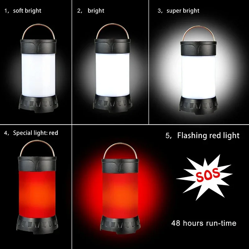 Magnetic Portable White Red Ca - Fish Finder Charger บทวิจารณ์และราคา
