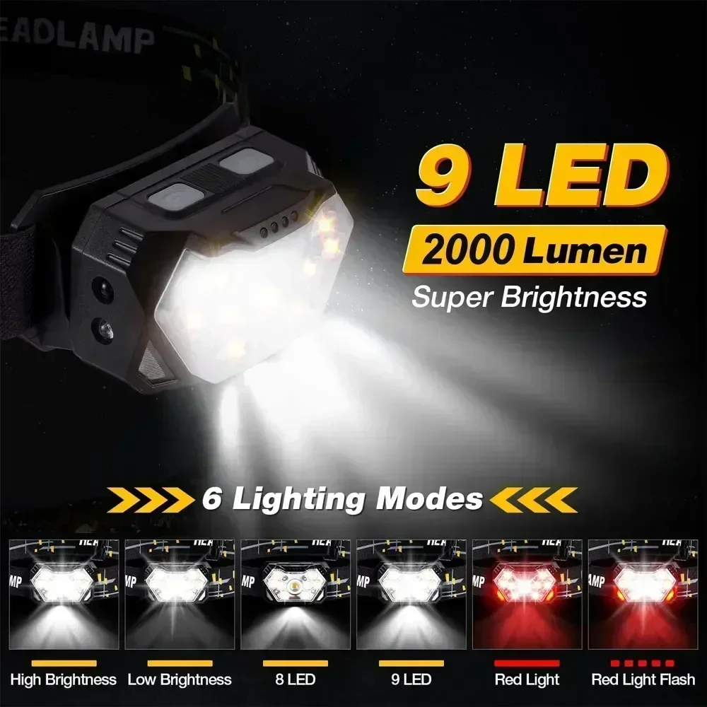 Powerful LED Sensor Headlamp U - Fish Finder Battery บทวิจารณ์และราคา