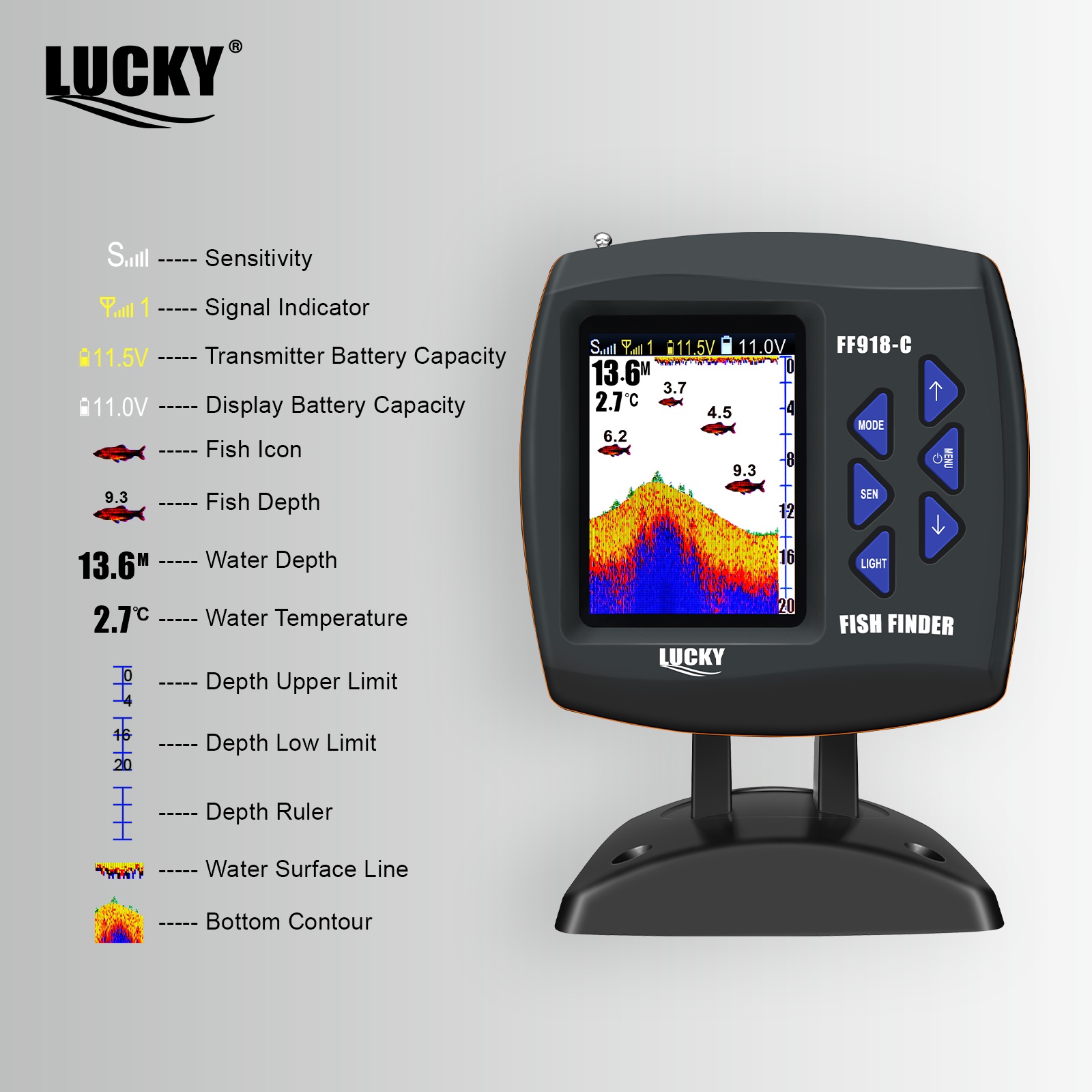 Lucky FF918 Wireless Remote Co - Fish Finder Cable บทวิจารณ์และราคา
