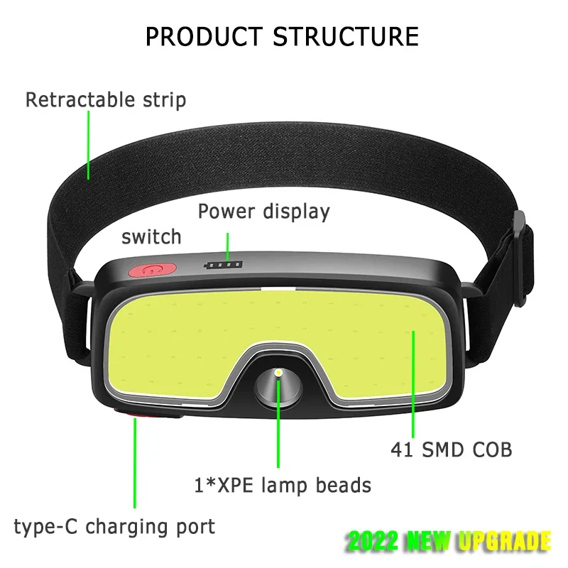 COB Portable LED Headlights Ou - Fish Finder Battery บทวิจารณ์และราคา