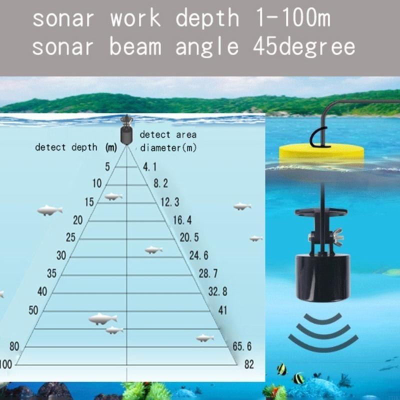 77HC Portable Fish Finders wit - Fish Finder Portable บทวิจารณ์และราคา