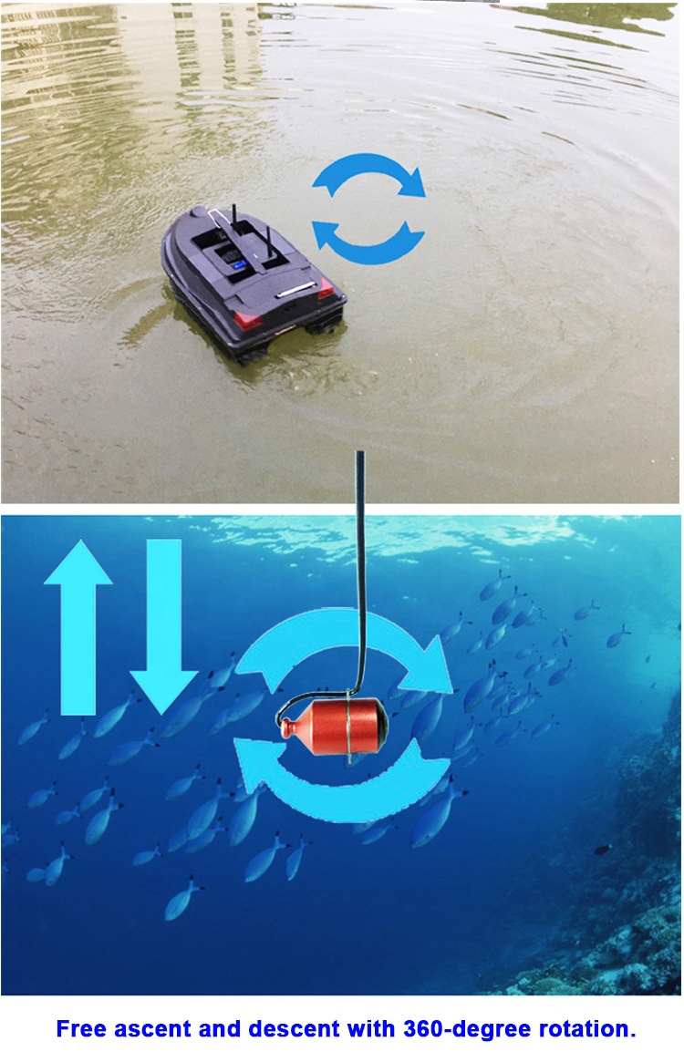 FPV High Definition Detector W - Underwater Camera บทวิจารณ์และราคา