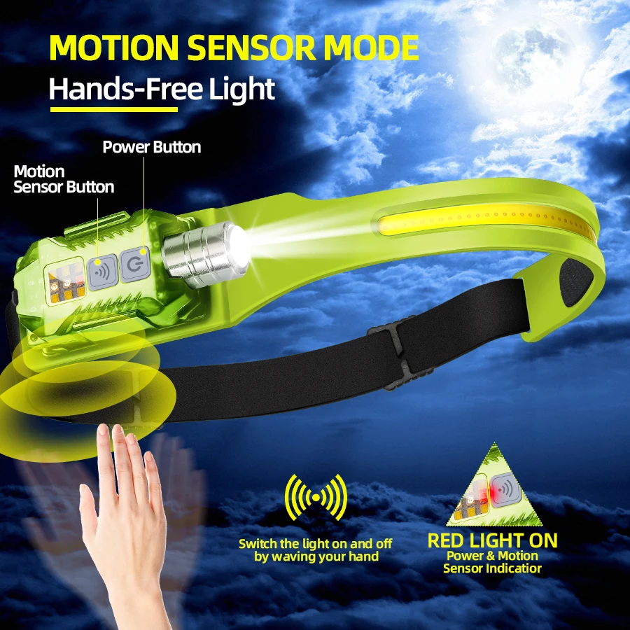 Powerful LED Headlamp Portable - Fishing Light บทวิจารณ์และราคา