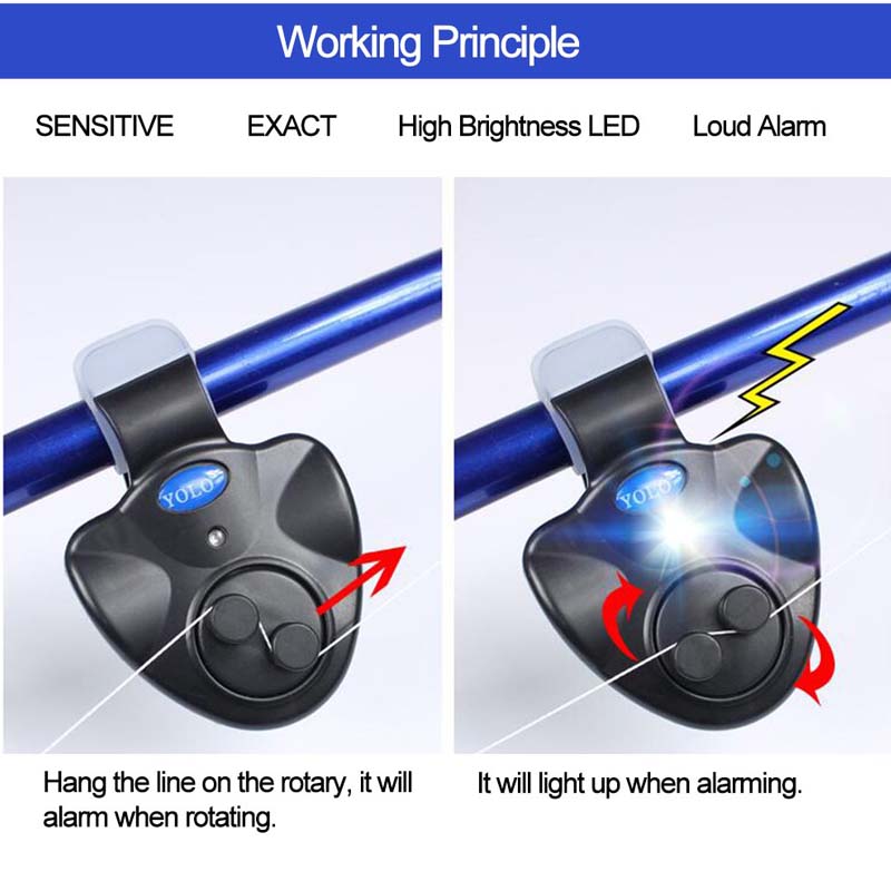 Fishing Rod Bite Alarm LED Ind - Bite Alarm บทวิจารณ์และราคา