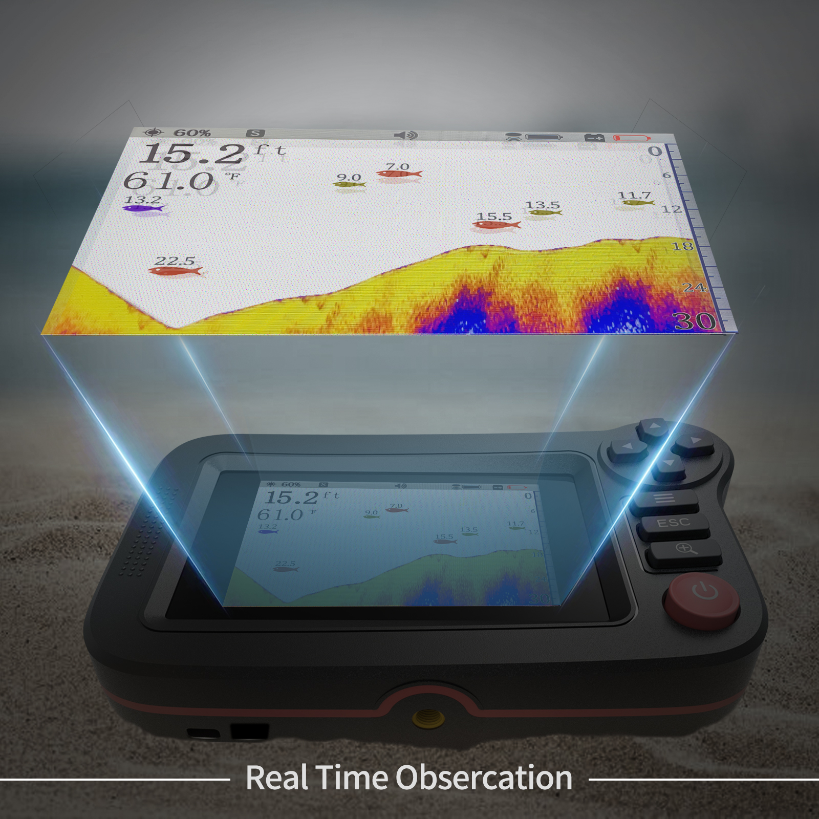 FindFish 200M Portable Fish Fi - Fish Finder Transducer บทวิจารณ์และราคา