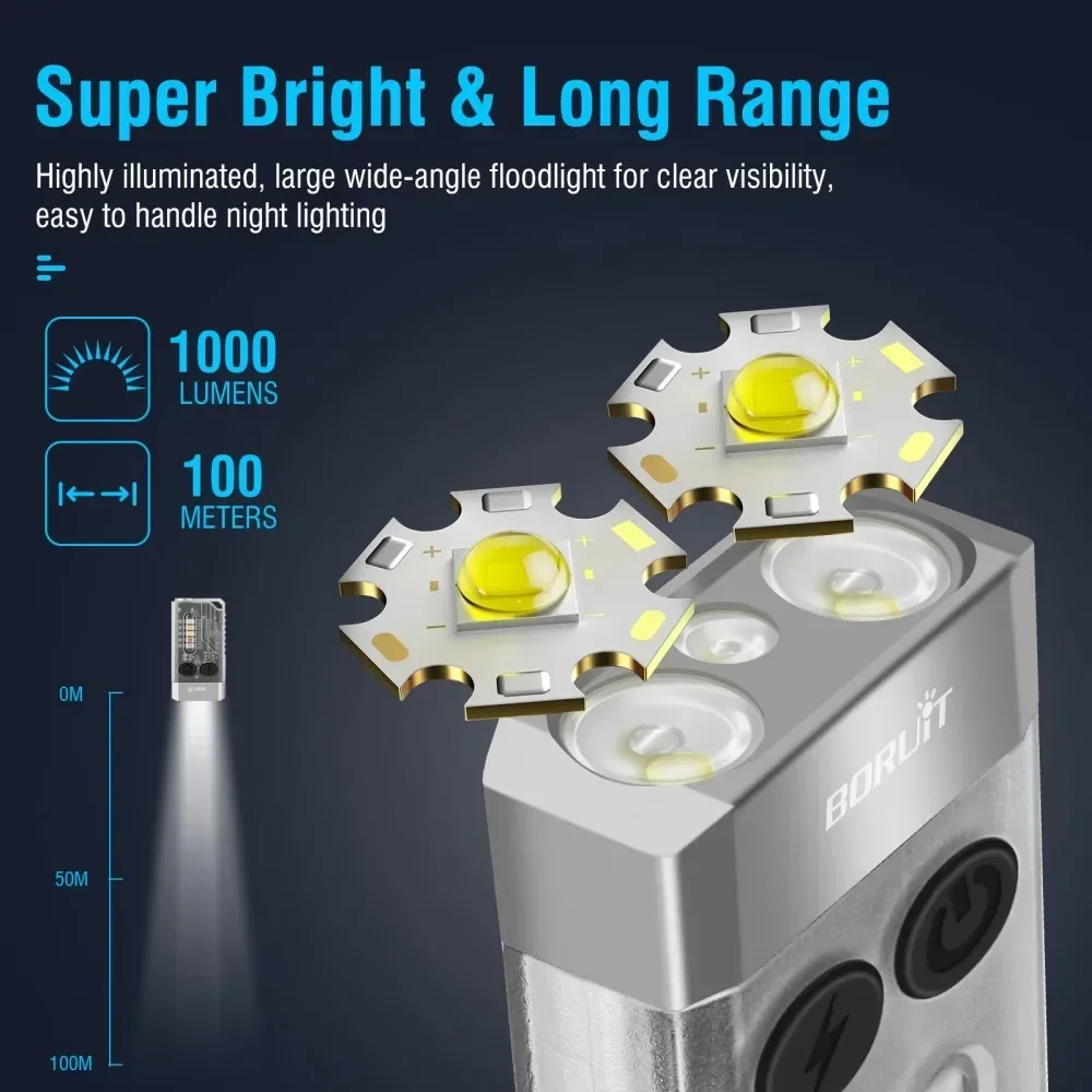 BORUiT V10 Keychain UV LED EDC - Fishing Light บทวิจารณ์และราคา
