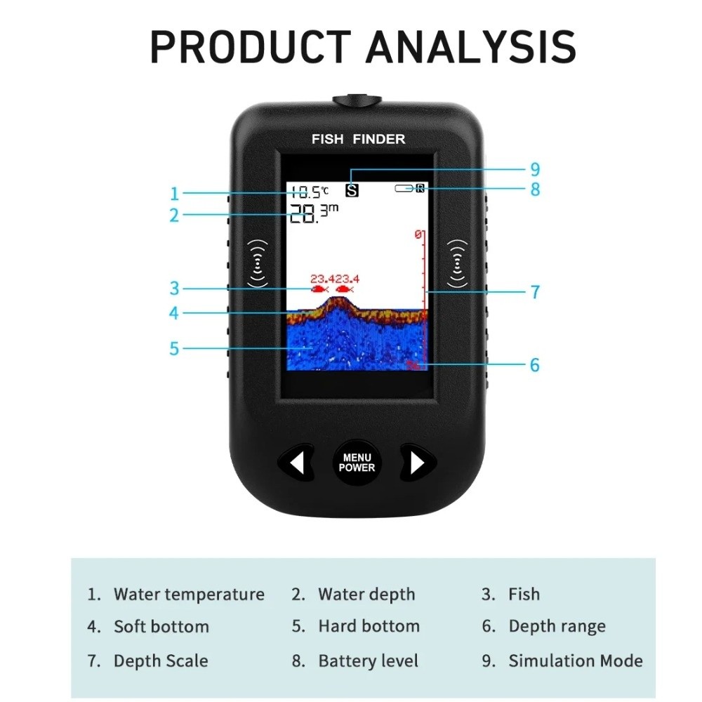 45 Degrees XF03 Fish Finders 1 - Fish Finder Portable บทวิจารณ์และราคา