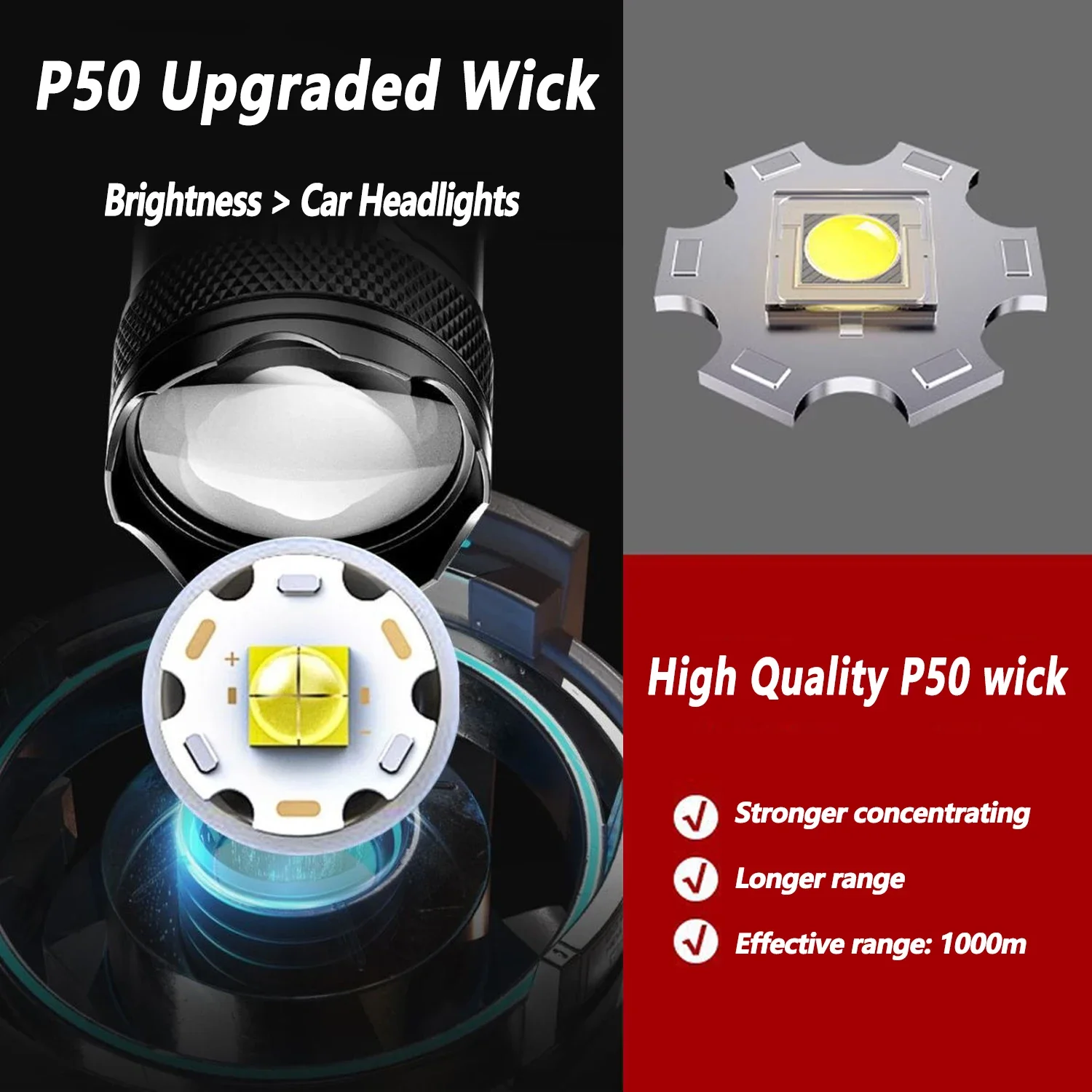 Ultra Bright LED Flashlight 20 - Fishing Light บทวิจารณ์และราคา