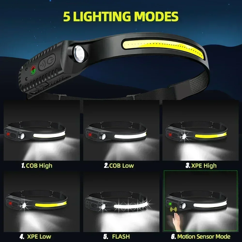 USB Rechargeable Induction LED - Fish Finder Battery บทวิจารณ์และราคา