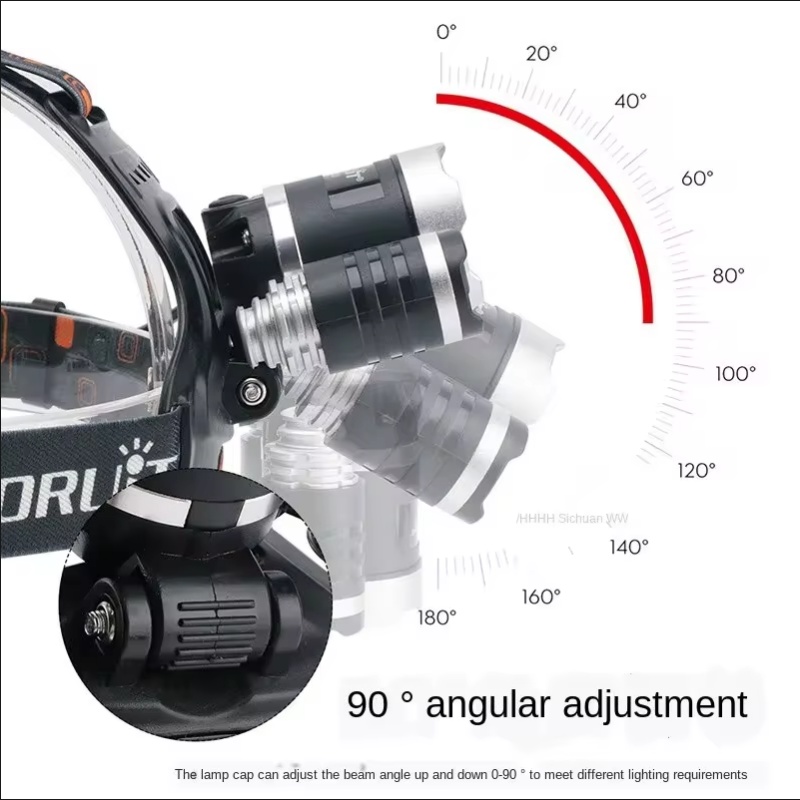 High Power LED Headlamp 18650  - Fish Finder Battery บทวิจารณ์และราคา