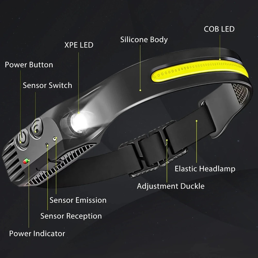 COB LED Induction Headlamp USB - Fish Finder Battery บทวิจารณ์และราคา