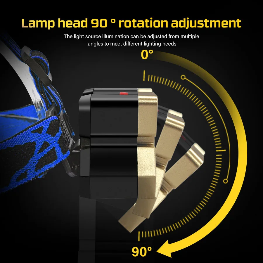 Rechargeable LED Headlamp 5 LE - Fishing Light บทวิจารณ์และราคา