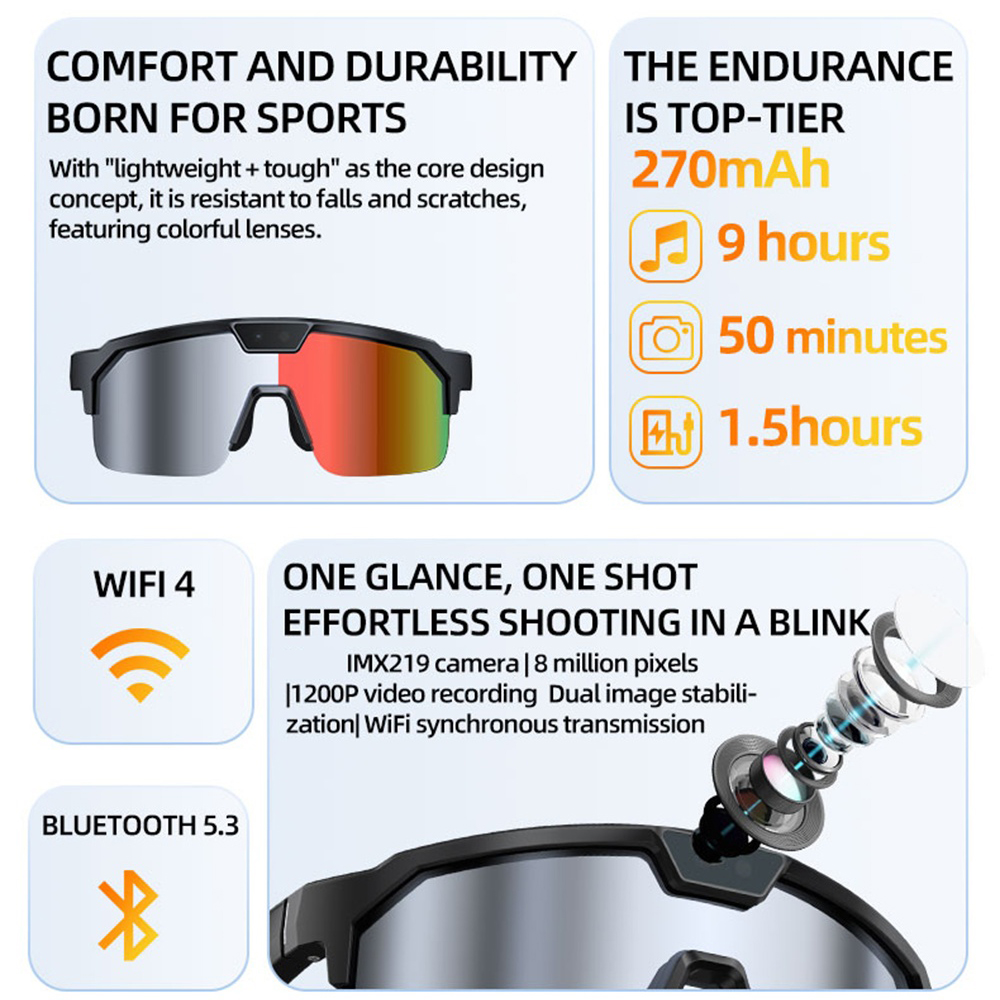 AI Smart Cycling Glasses Men W - Fishing Camera บทวิจารณ์และราคา