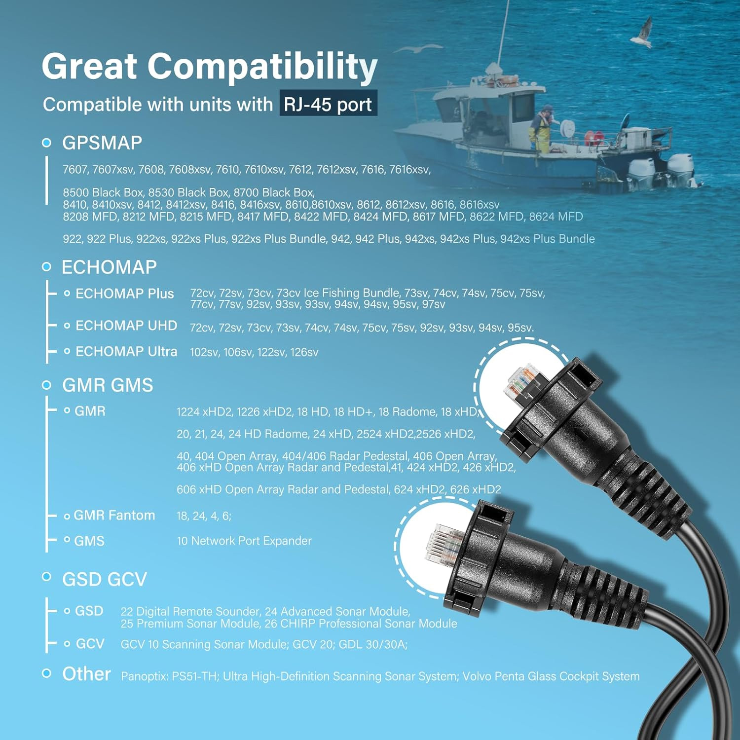 30 Foot Marine Network Cable f - Fish Finder Cable บทวิจารณ์และราคา