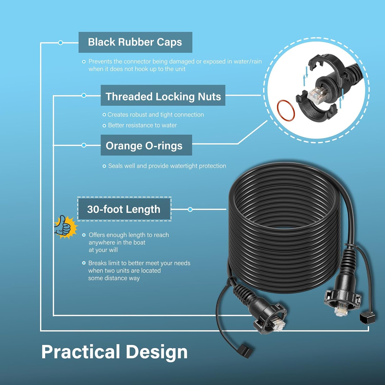 30 Foot Marine Network Cable f - Fish Finder Cable บทวิจารณ์และราคา
